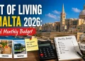 Cost of living in Malta in 2026 showing a monthly budget breakdown including rent, groceries, transport, utilities, and daily expenses for foreign workers and residents.